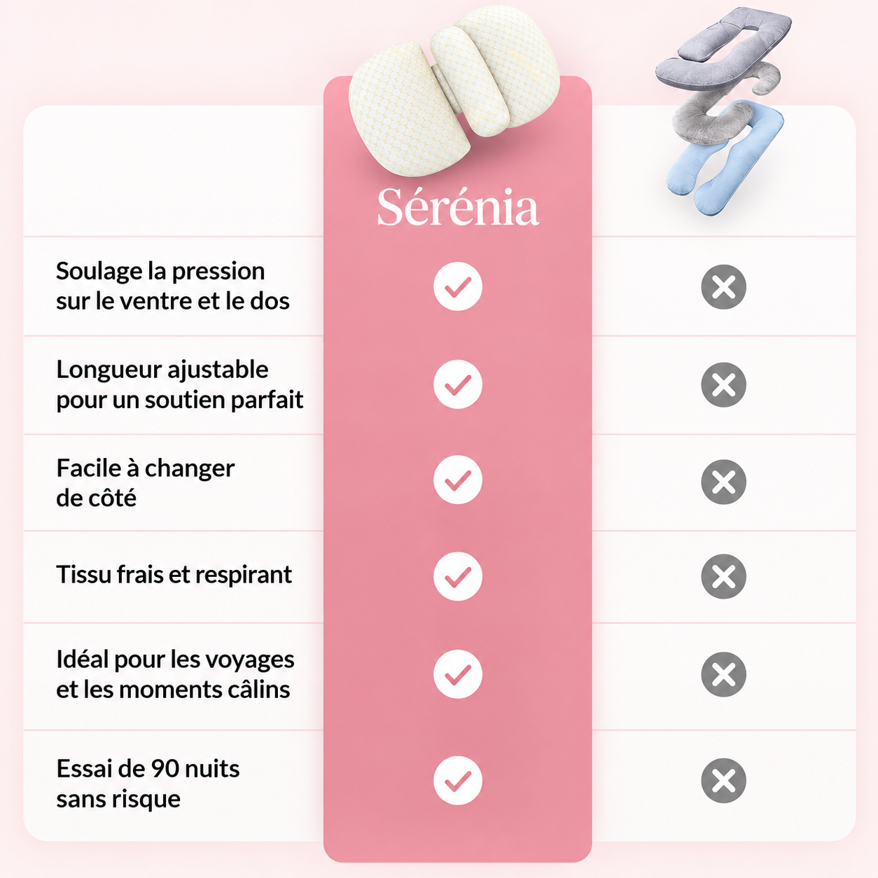 Sérénia's Maternity Pillow™
