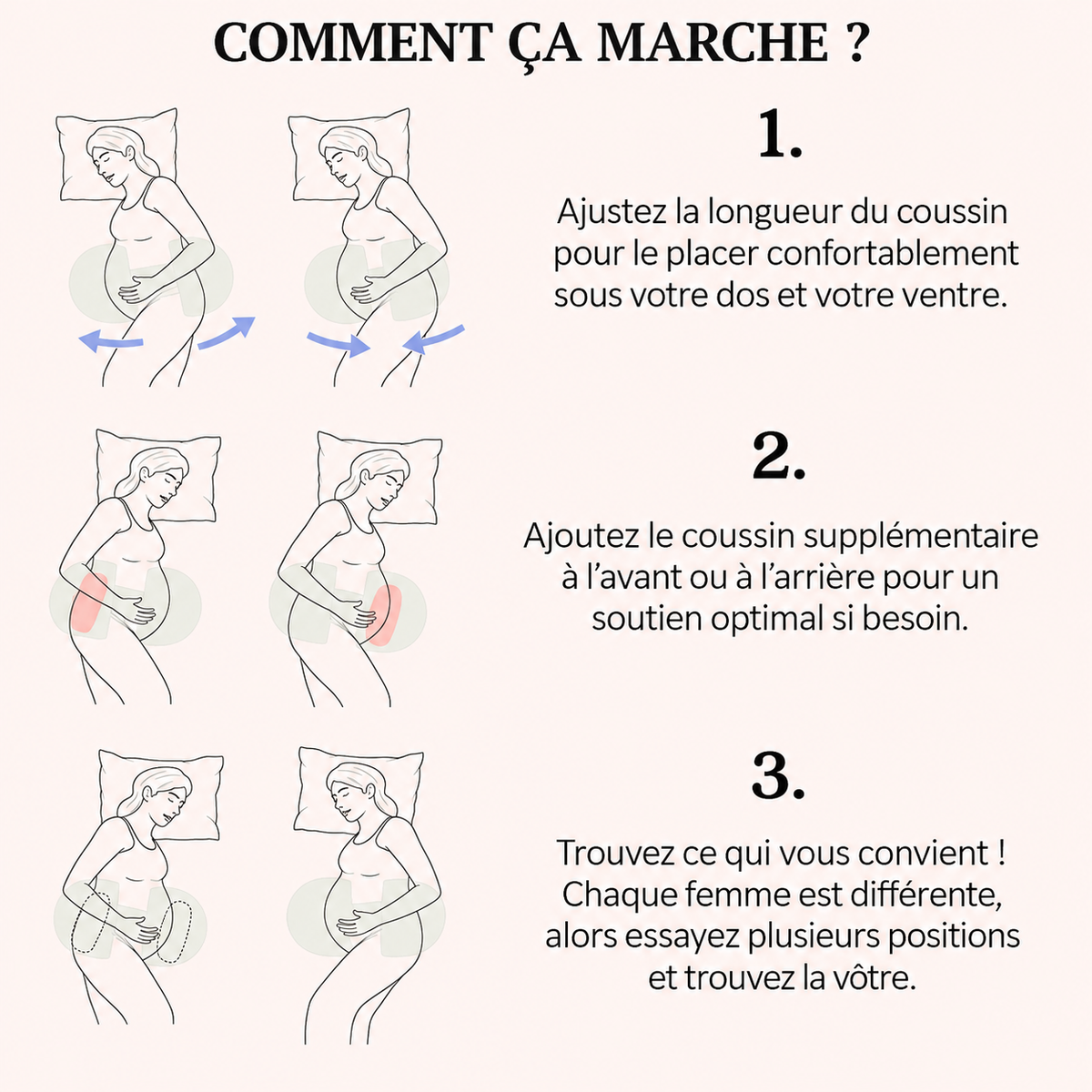 Sérénia's Maternity Pillow™